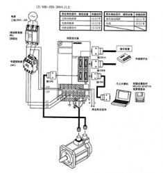 海藍(lán)機電提供：三菱伺服電機接線圖