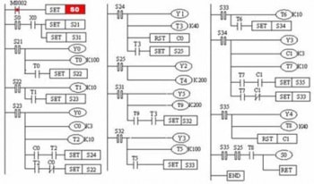 三菱PLC選型的七大標(biāo)準(zhǔn)都有哪些？