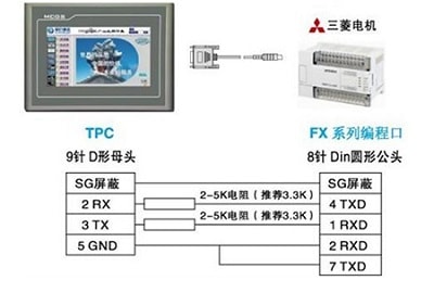 FX3U編程口被燒的問(wèn)題