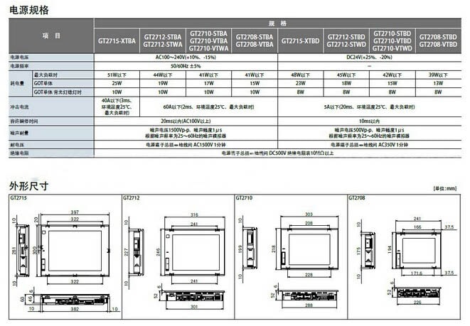 三菱電機手持式觸摸屏GT2712-STBD參數