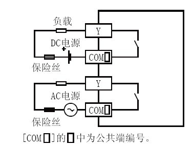 FX2N-8EYR-ES/U輸出接線(xiàn)