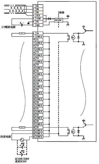 AJ65SBTB2N-16R