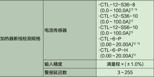 三菱plc模塊 L60TCTT4BW-CM加熱器斷線檢測規(guī)格