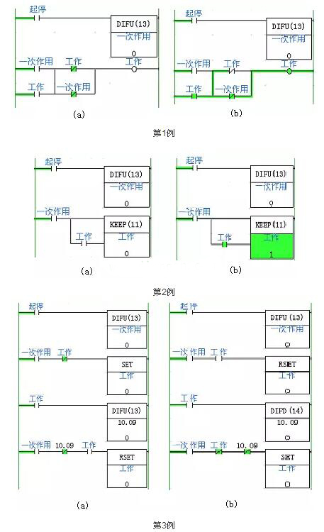 plc編程實(shí)例講解分析