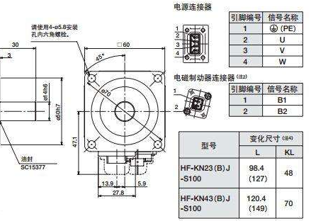 三菱伺服電機(jī)驅(qū)動(dòng)作用性能與三菱伺服控制器有哪些不一樣